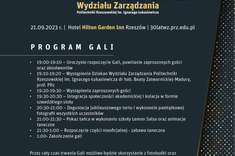 Program Gali Absolwenta
