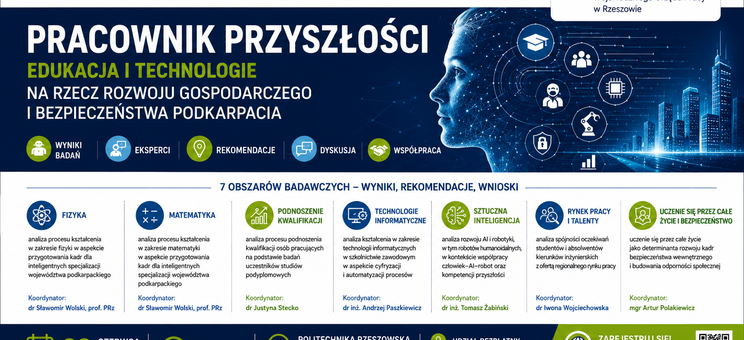 Konferencja „Pracownik przyszłości – edukacja i technologie na rzecz rozwoju gospodarczego i bezpieczeństwa Podkarpacia”