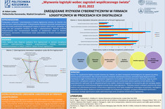 Poster autorstwa dra A. Laski