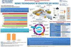 Poster autorstwa dr R. Piętowskiej-Laski