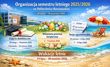 Organizacja semestru letniego 2025/2026